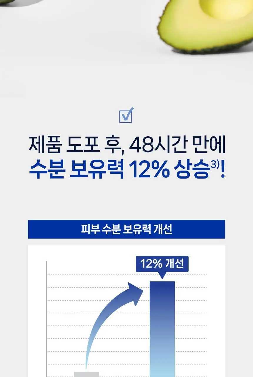 [1+1] 니베아 인텐시브 바디로션 더블 기획 (400ml+400ml) 상세페이지 7